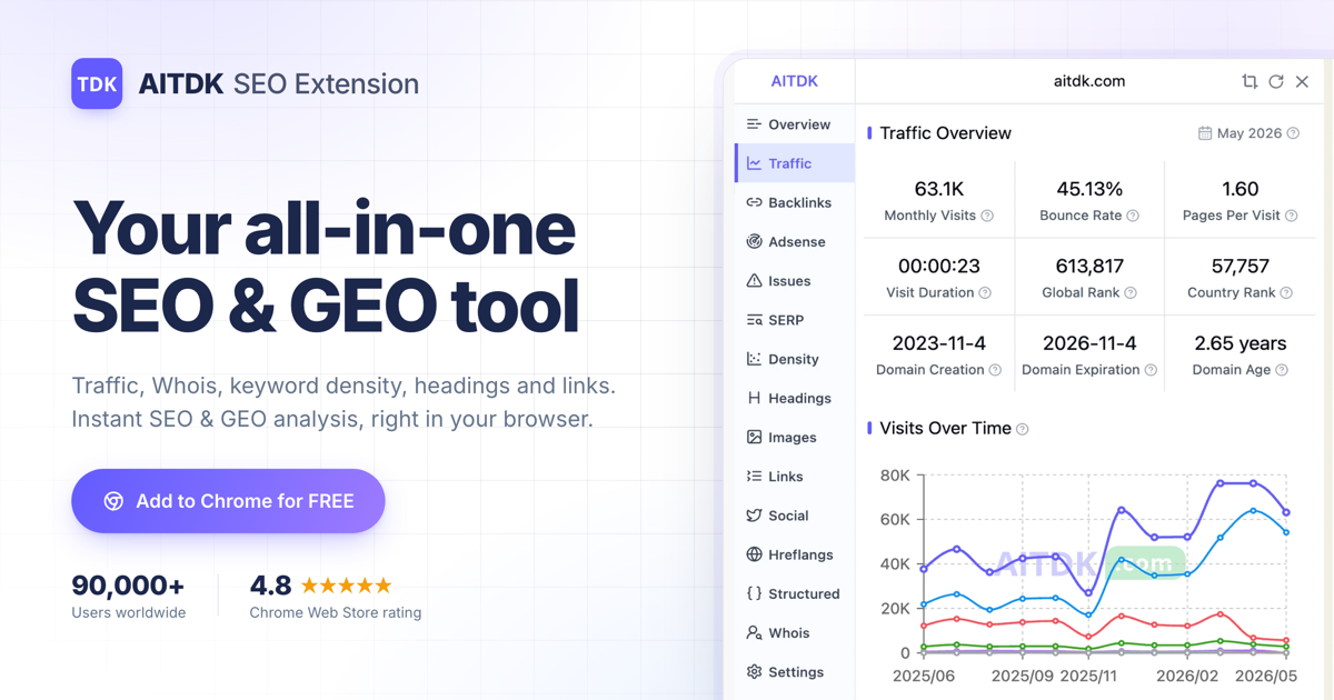 AITDK SEO Extension