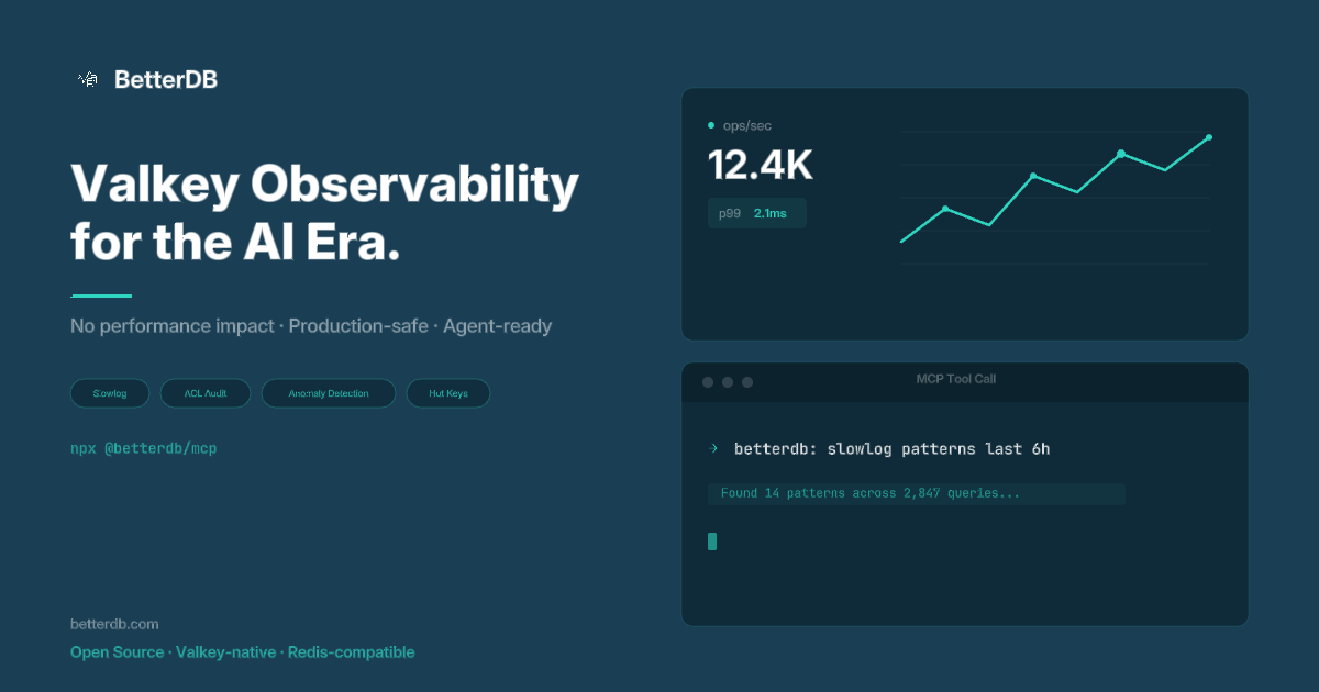 BetterDB