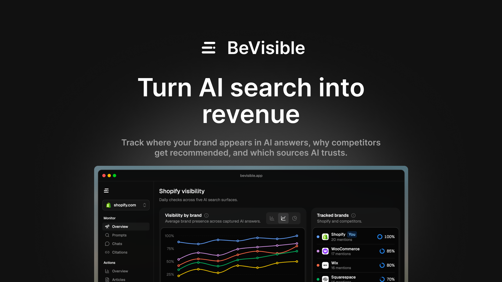 BeVisible