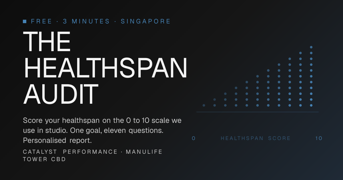 Catalyst Healthspan Audit