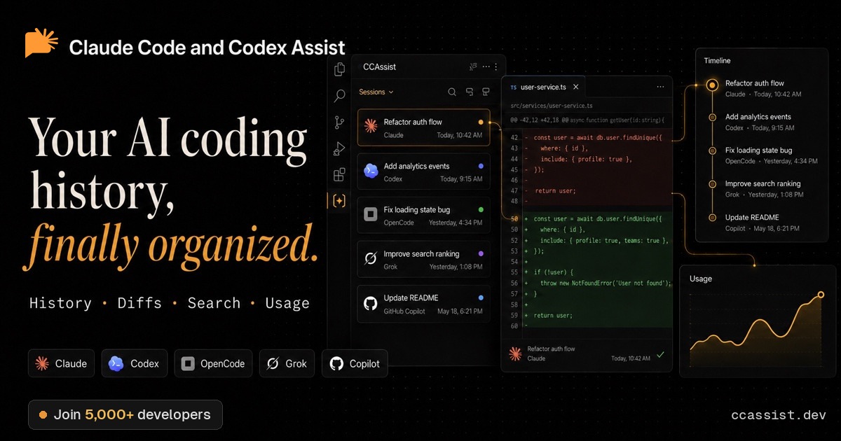 Claude Code and Codex Assist