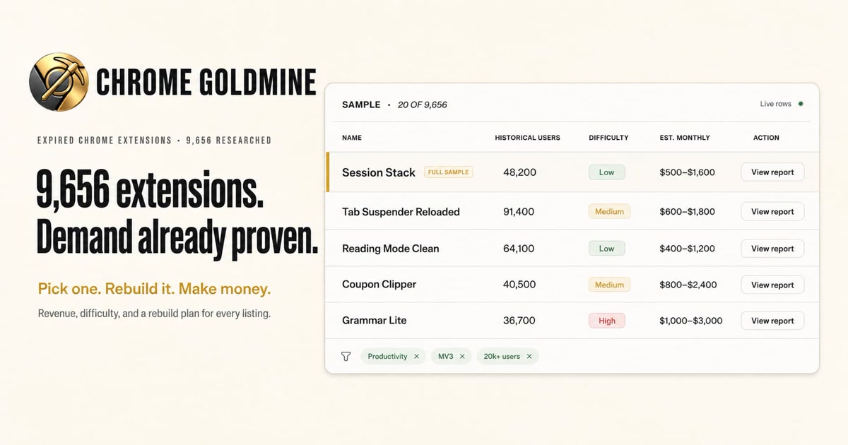 Chrome Goldmine