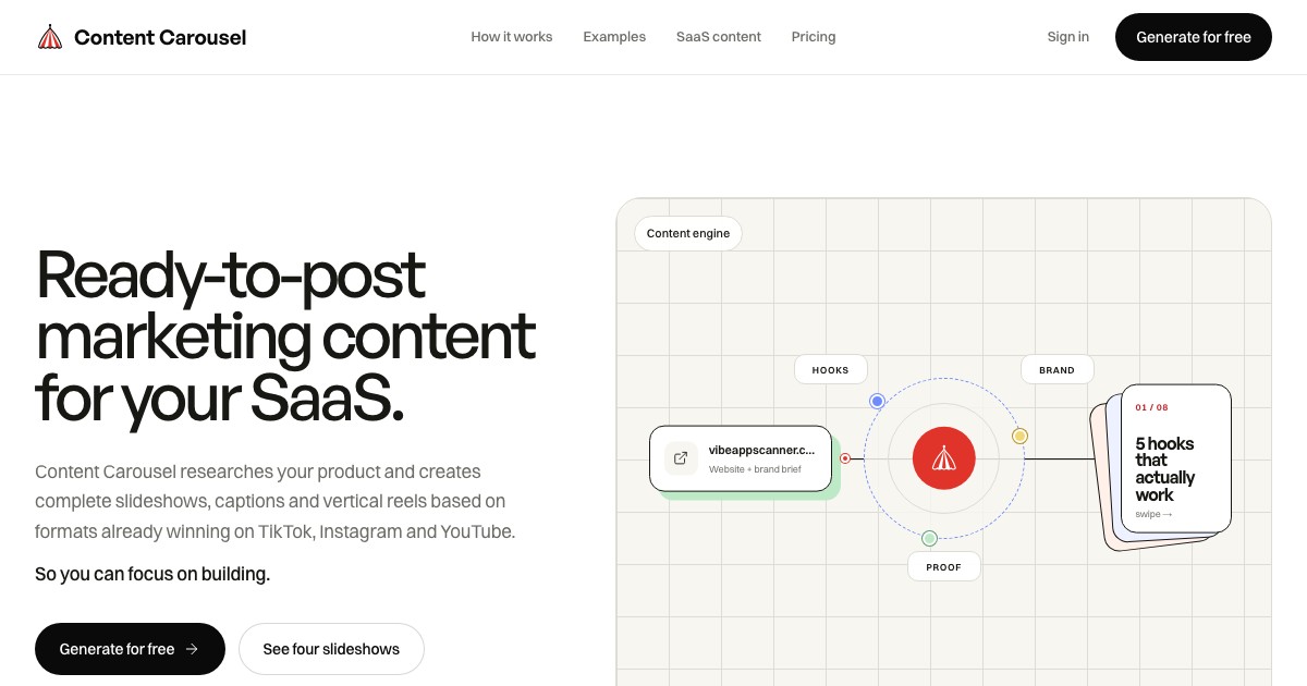 Content Carousel