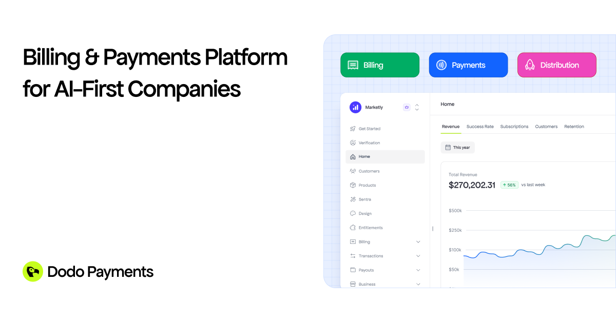 Dodo Payments