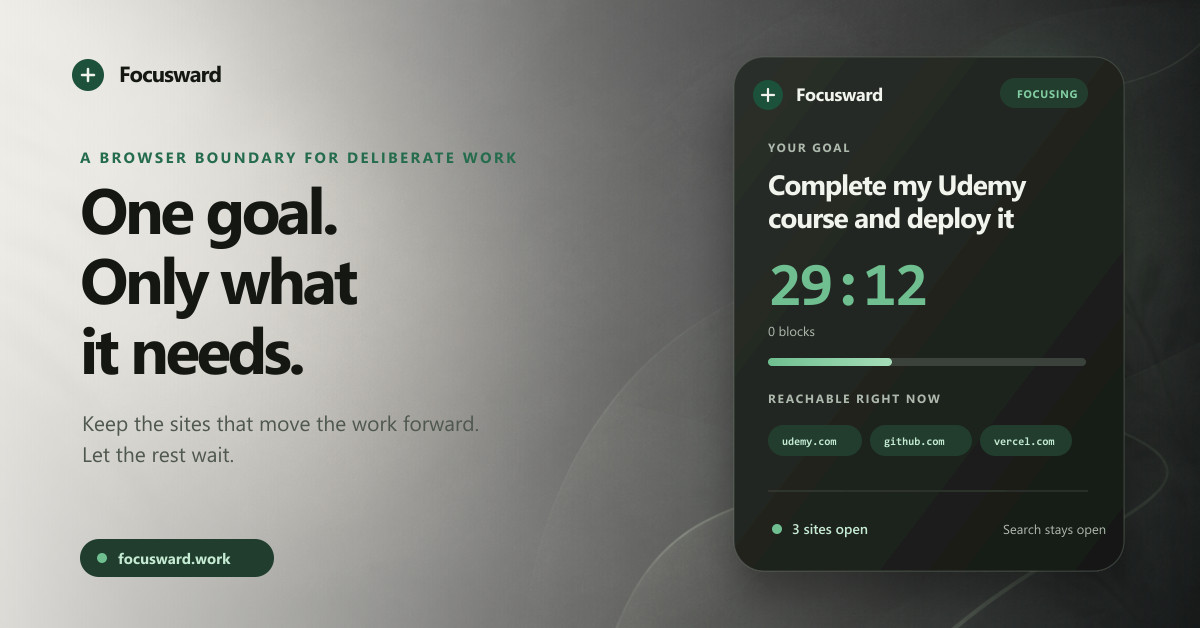 Focusward