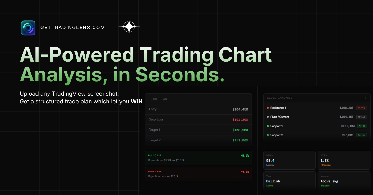 TradingLens