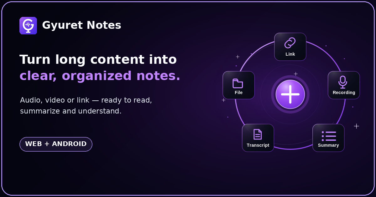 Gyuret Notes