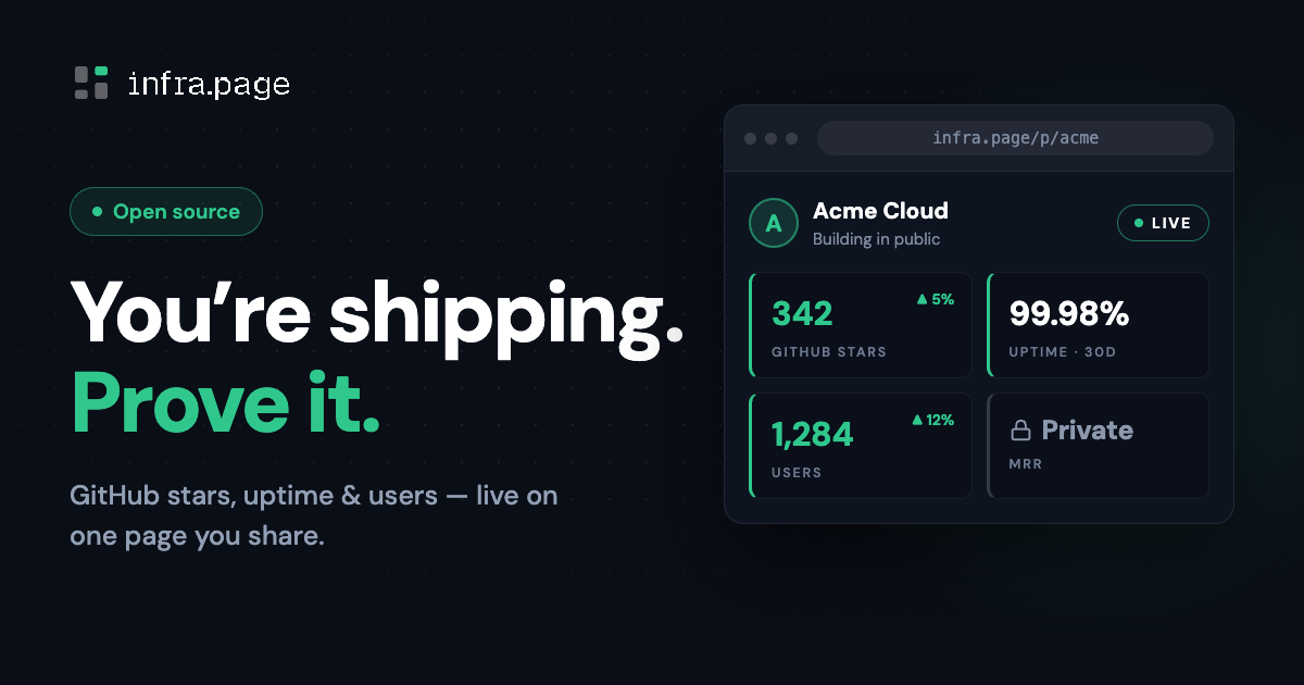 infrapage