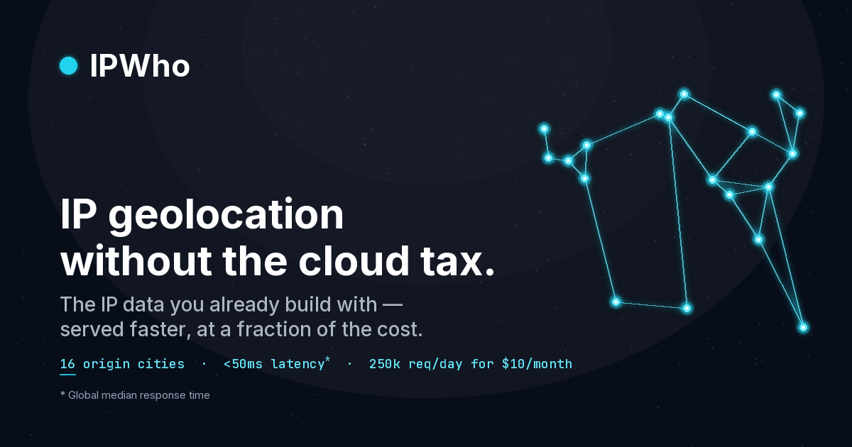 IPWho IP Geolocation API