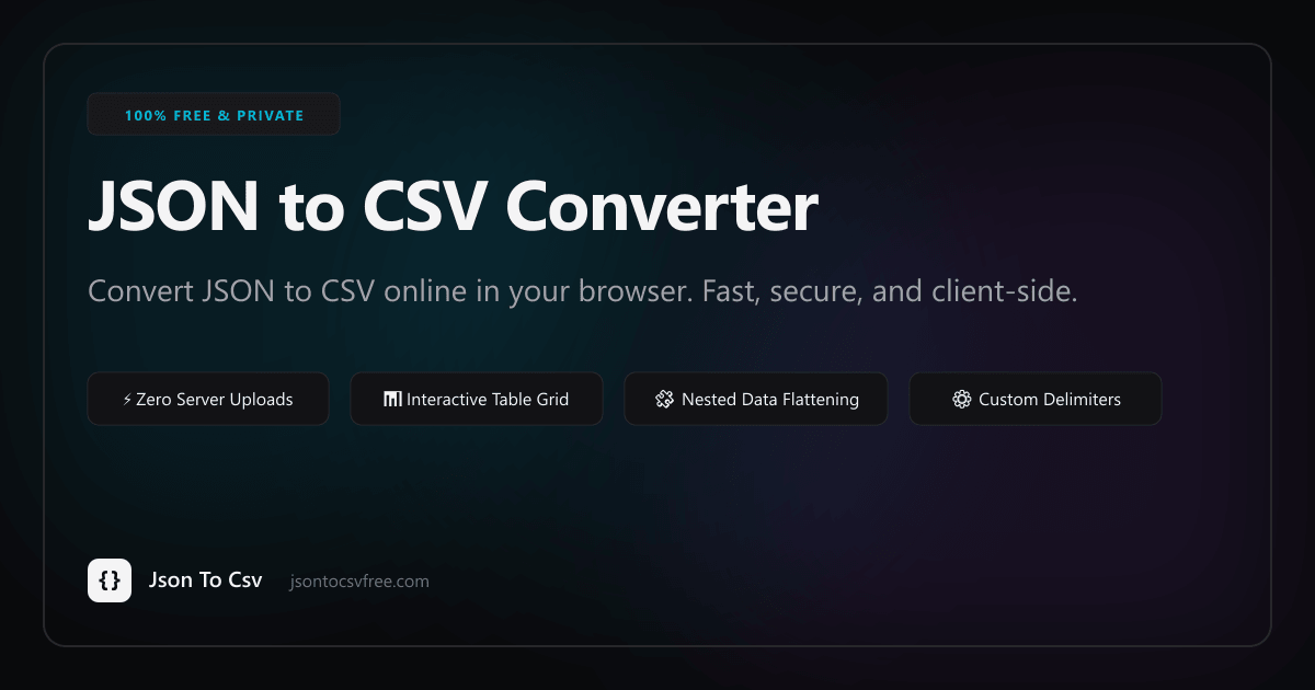 JSON to CSV Converter
