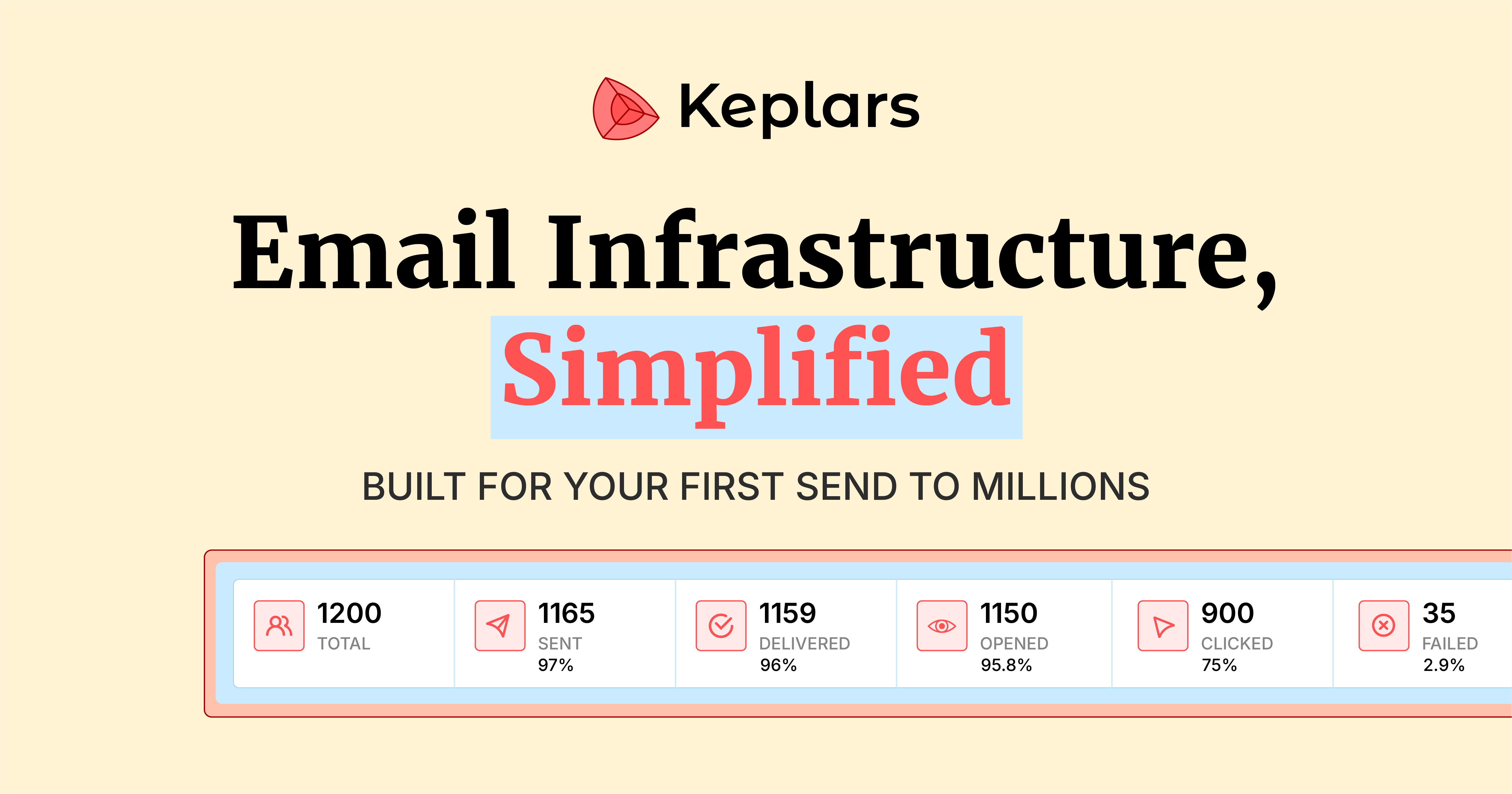 Keplars