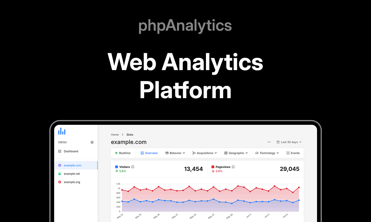 phpAnalytics