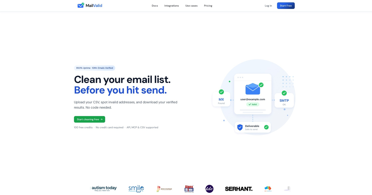 MailValid