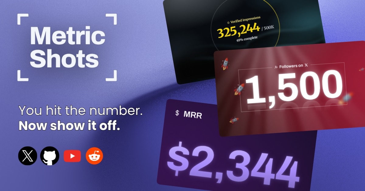 MetricShots