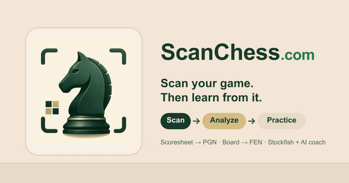 ScanChess