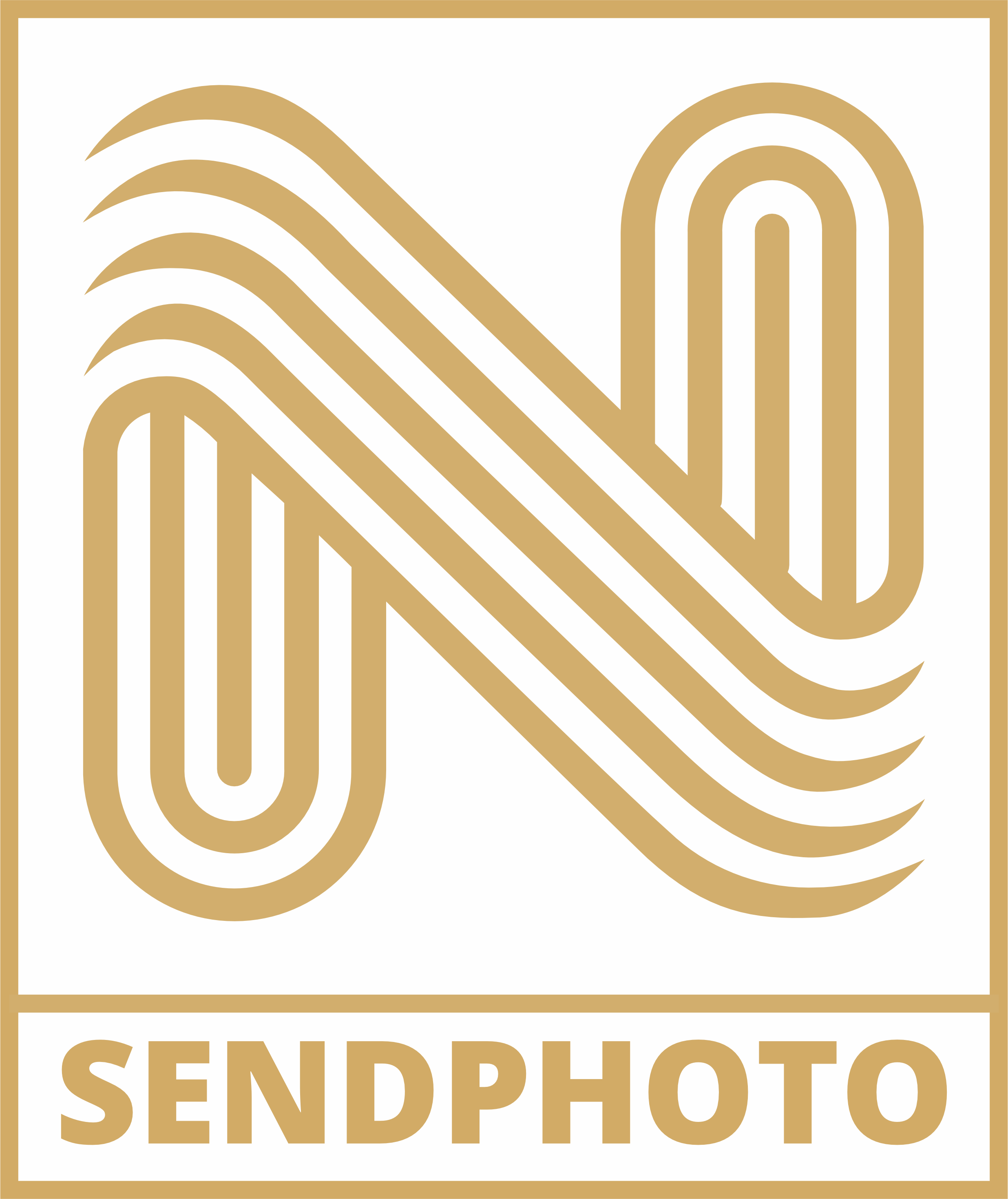 SendPhoto