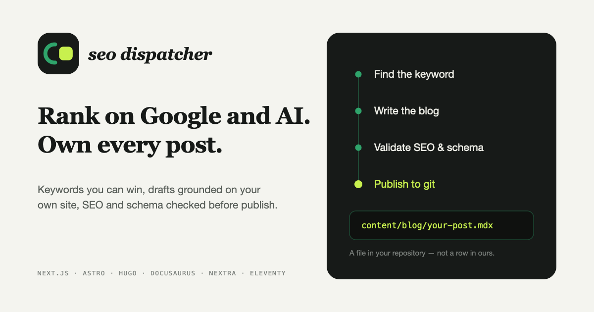 SEO Dispatcher