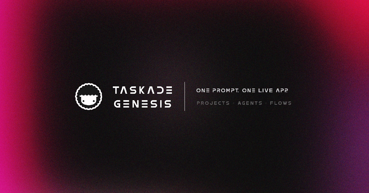 Taskade