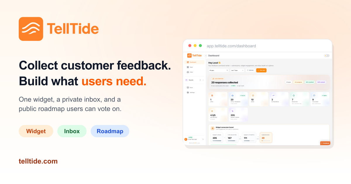 TellTide