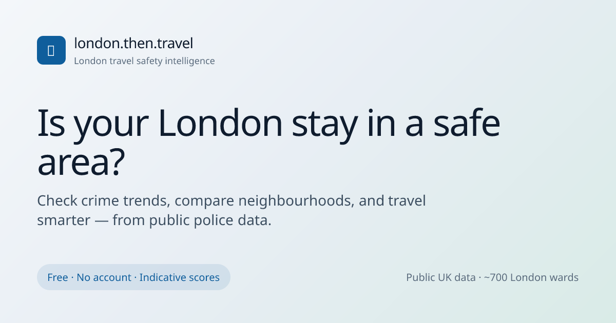 Then Travel
