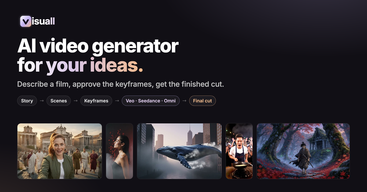 Visuall AI